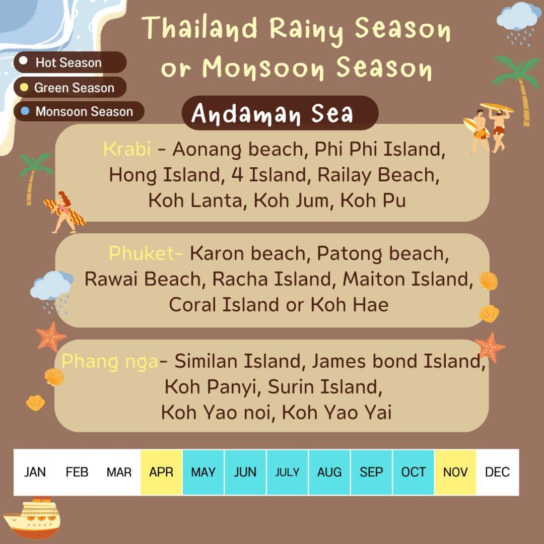 푸 파 아오낭 리조트&스파 Ao Nang 외부 사진